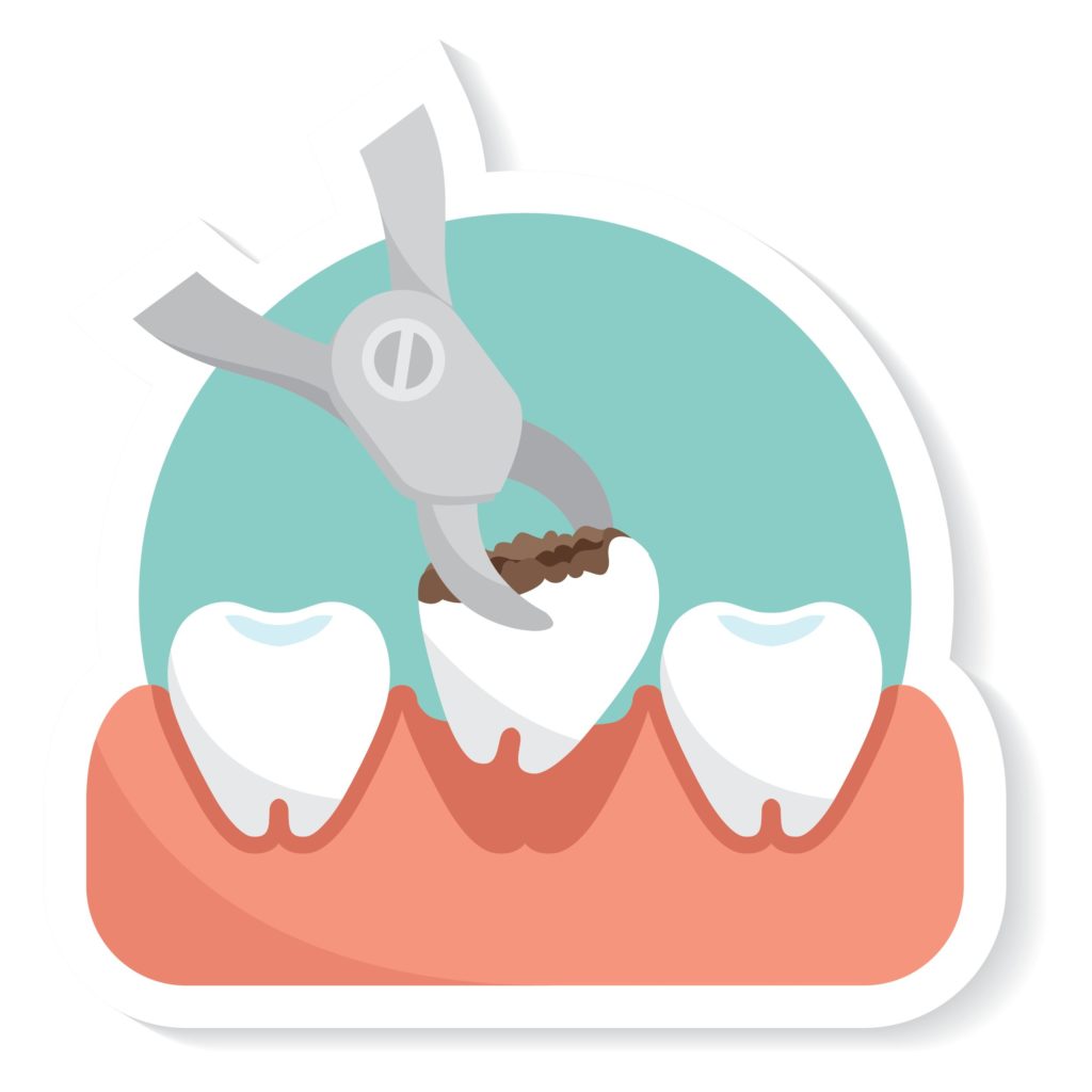 Your maxillofacial and oral surgery can help with painful teeth.
